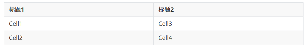 图9-6 表格预览